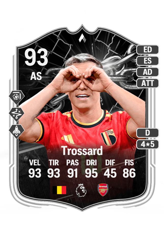 Leandro Trossard card