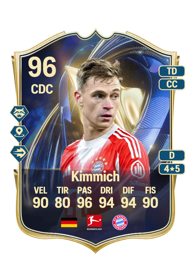 Joshua Kimmich card