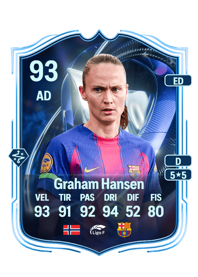 Caroline Graham Hansen card