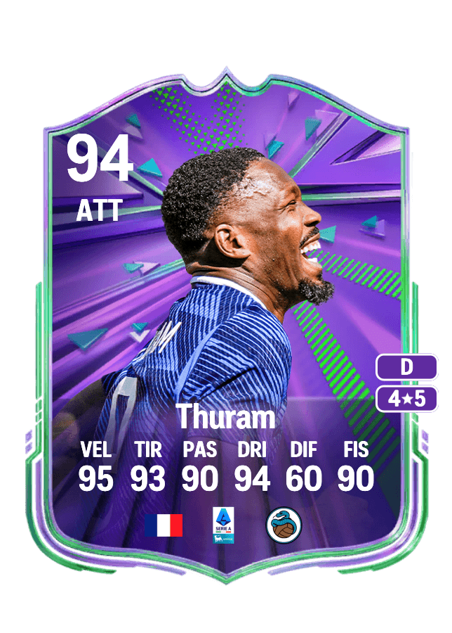 Marcus Thuram card
