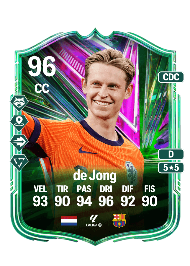 Frenkie de Jong card