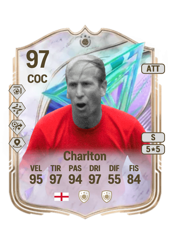 Bobby Charlton card