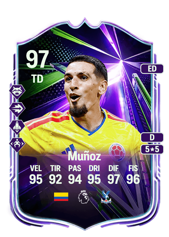 Daniel Muñoz card