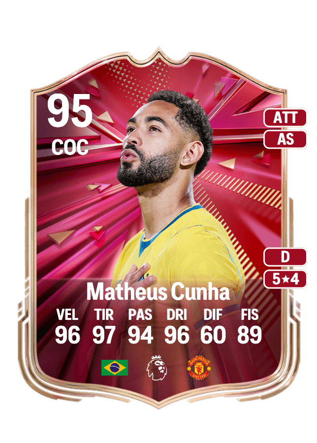 Matheus Cunha card