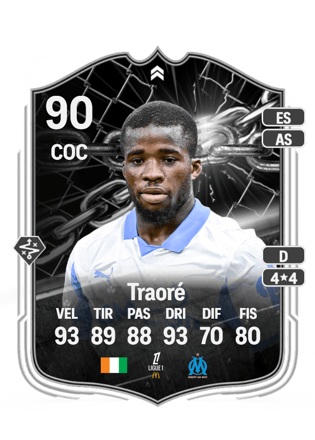 Hamed Junior Traoré card