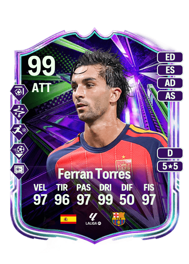 Ferran Torres card