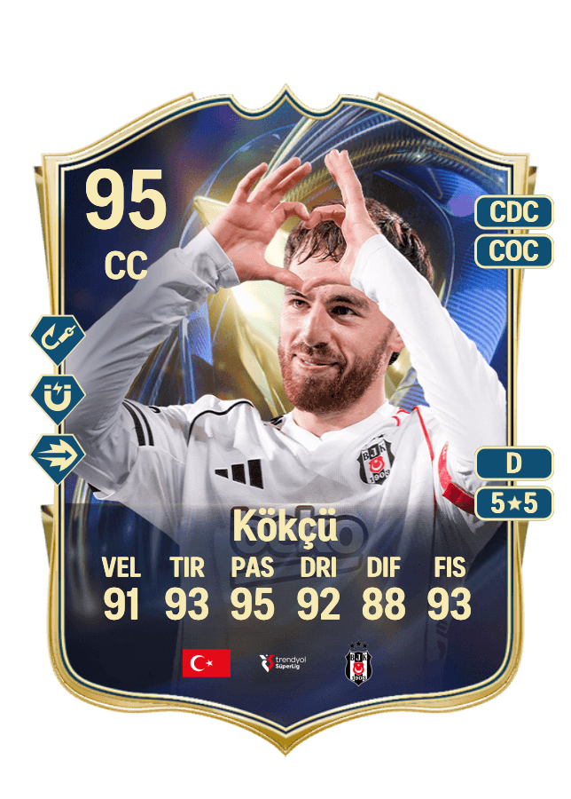 Orkun Kökçü card