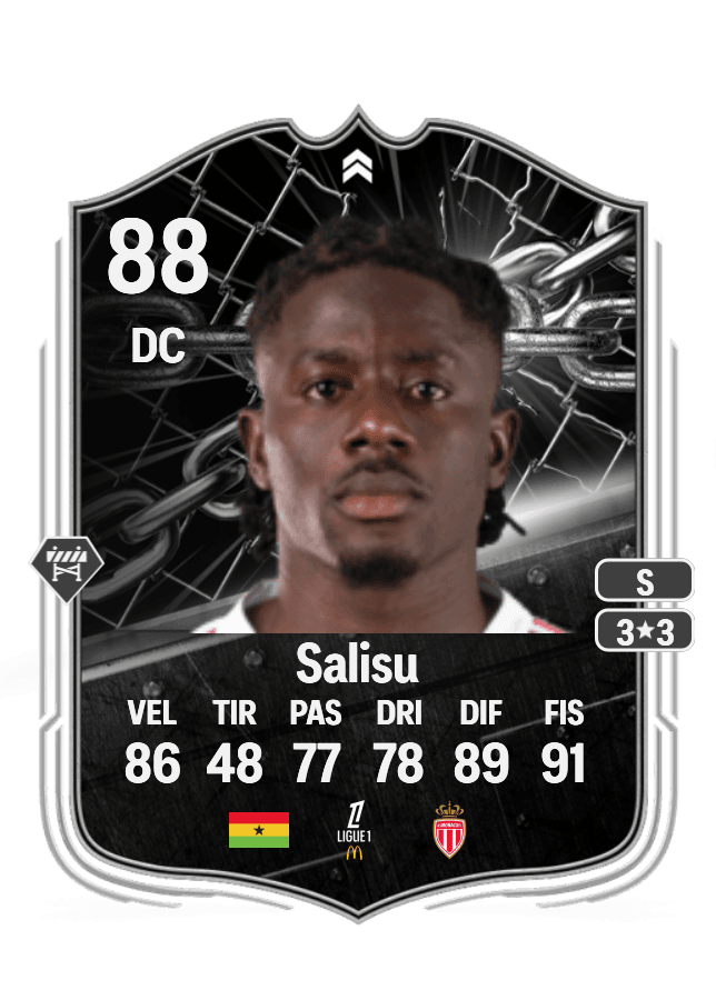 Mohammed Salisu card