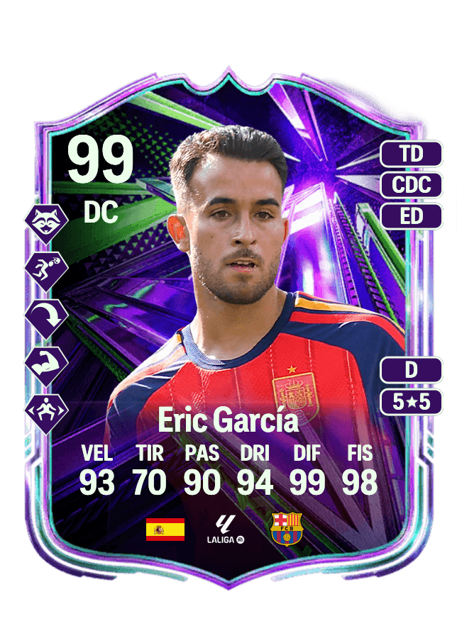 Eric García card