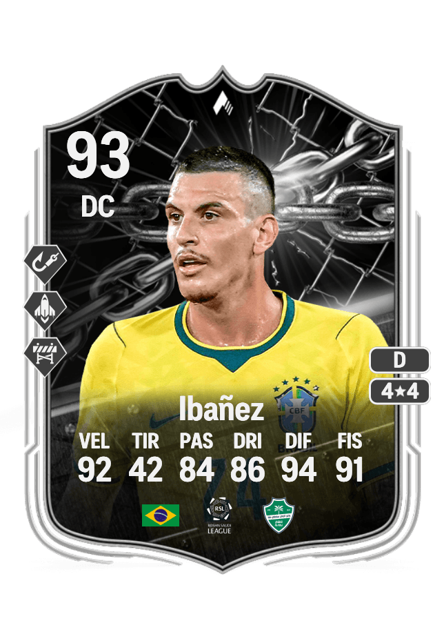 Ibañez card