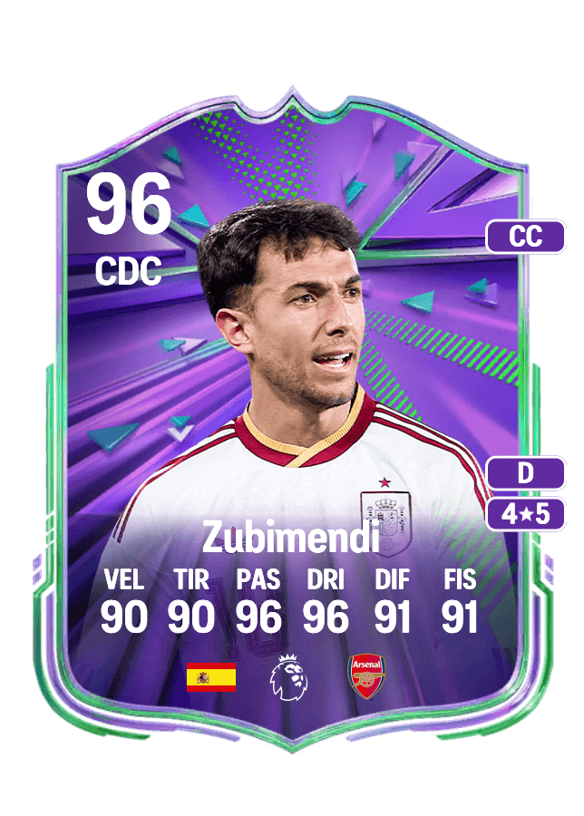 Zubimendi card