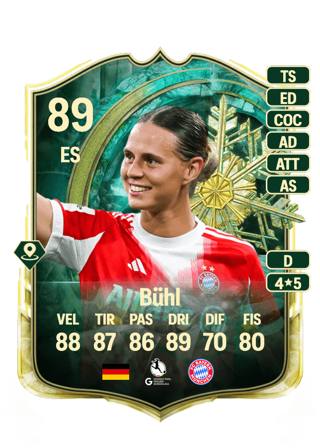 Klara Bühl card