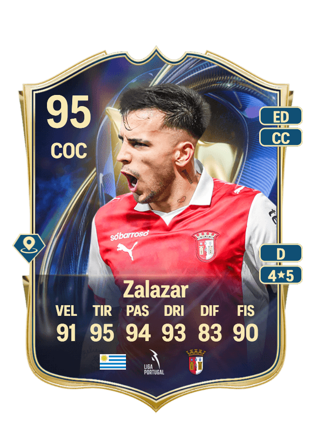 Rodrigo Zalazar card