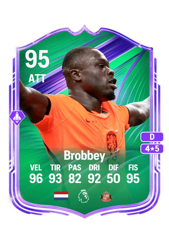 Brian Brobbey card