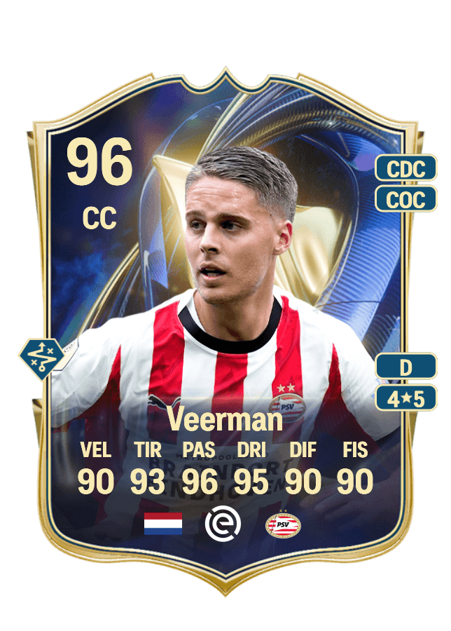 Joey Veerman card