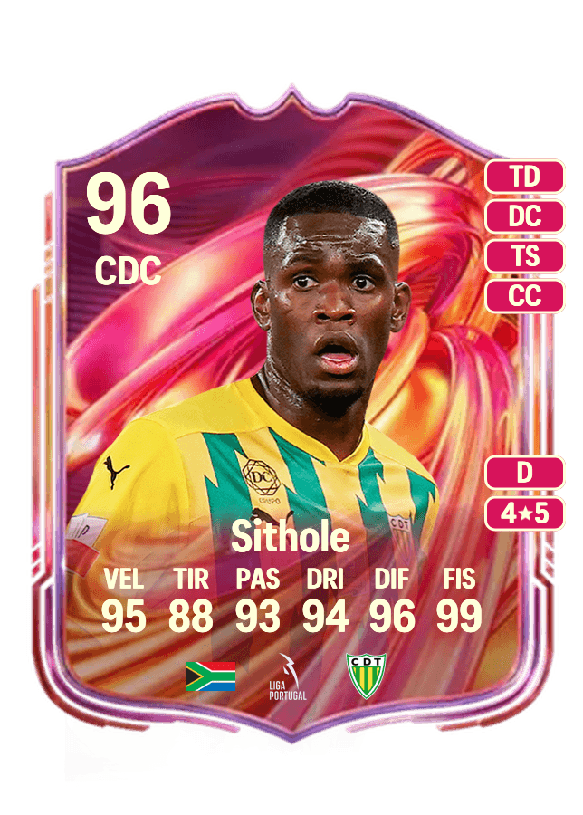 Sphephelo Sithole card