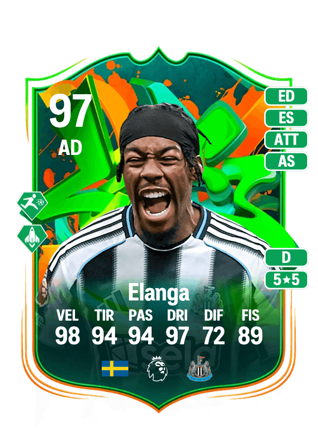 Anthony Elanga card
