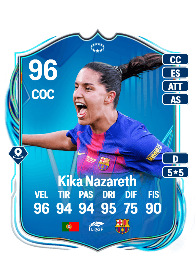 Kika Nazareth card