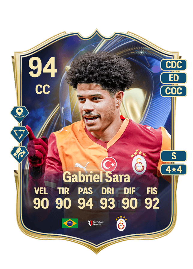 Gabriel Sara card