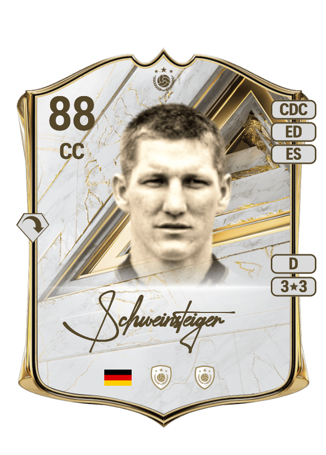 Bastian Schweinsteiger card