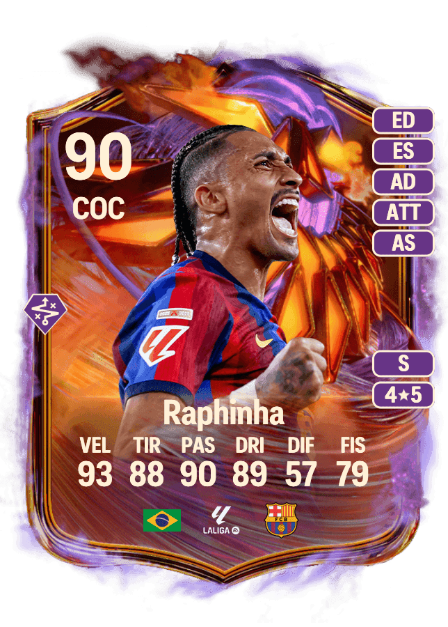 Raphinha card