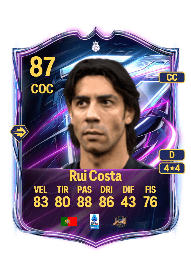 Rui Costa card