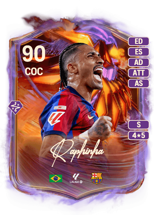 Raphinha card