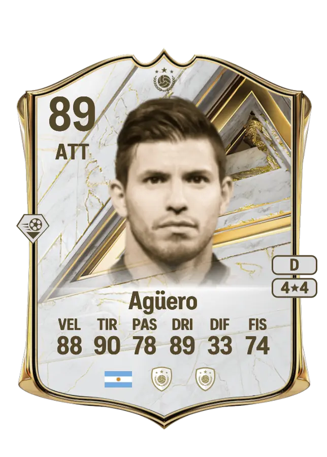 Sergio Agüero card