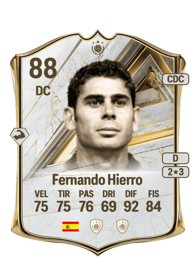 Fernando Hierro card