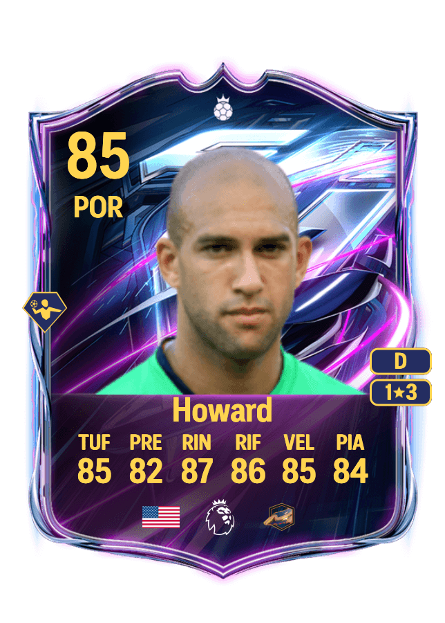 Tim Howard card