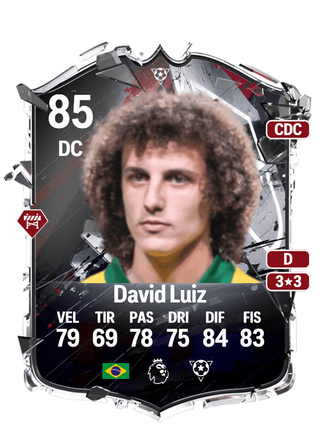 David Luiz card