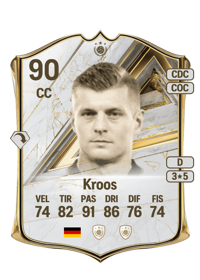 Toni Kroos card