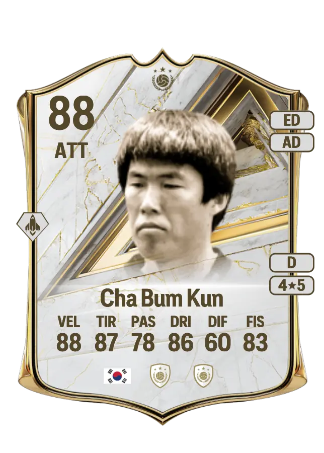 Cha Bum Kun card