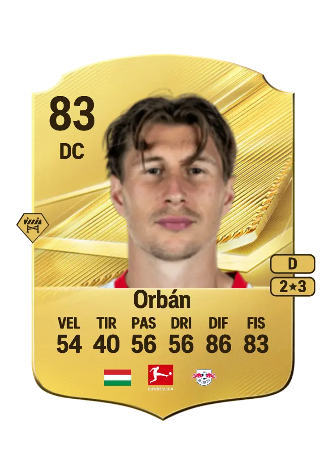 Willi Orbán card