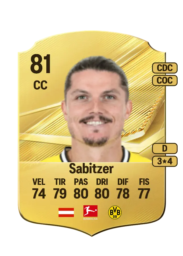 Marcel Sabitzer card