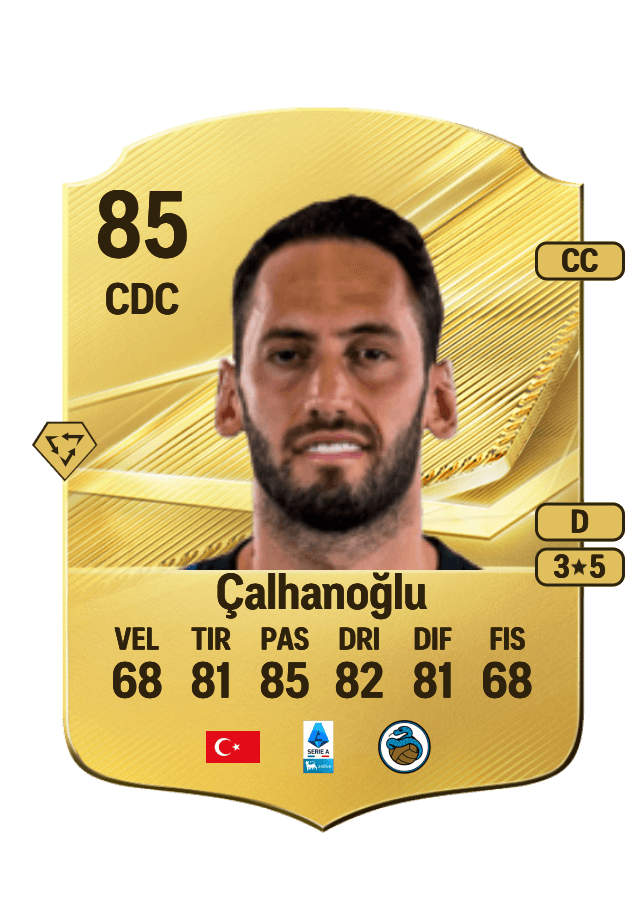 Hakan Çalhanoğlu card