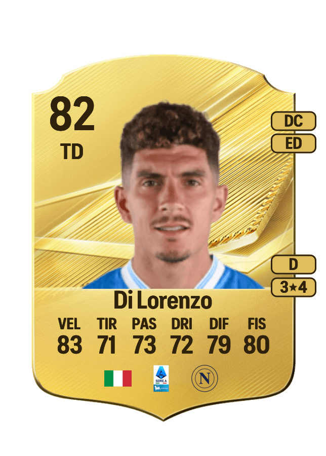 Giovanni Di Lorenzo card
