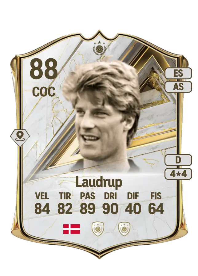 Michael Laudrup card