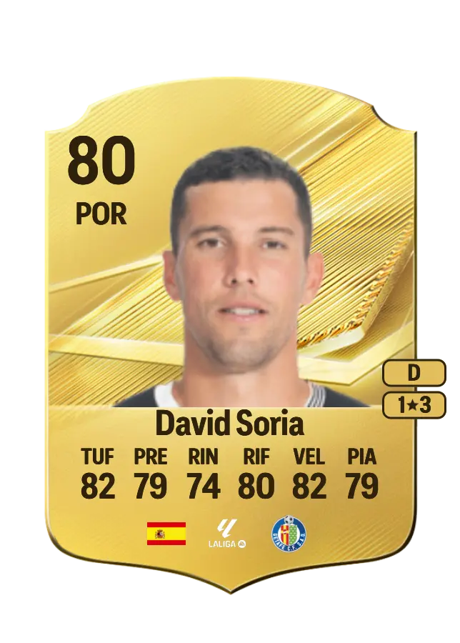 David Soria card
