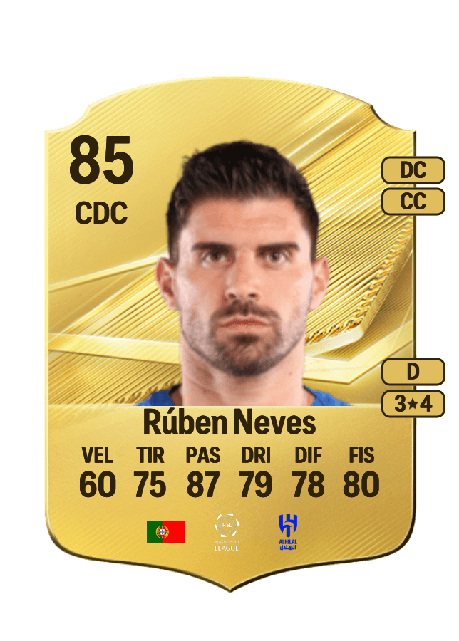 Rúben Neves card
