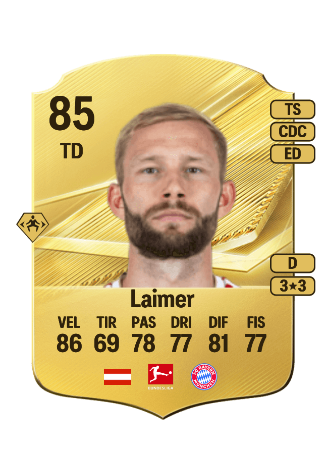 Konrad Laimer card