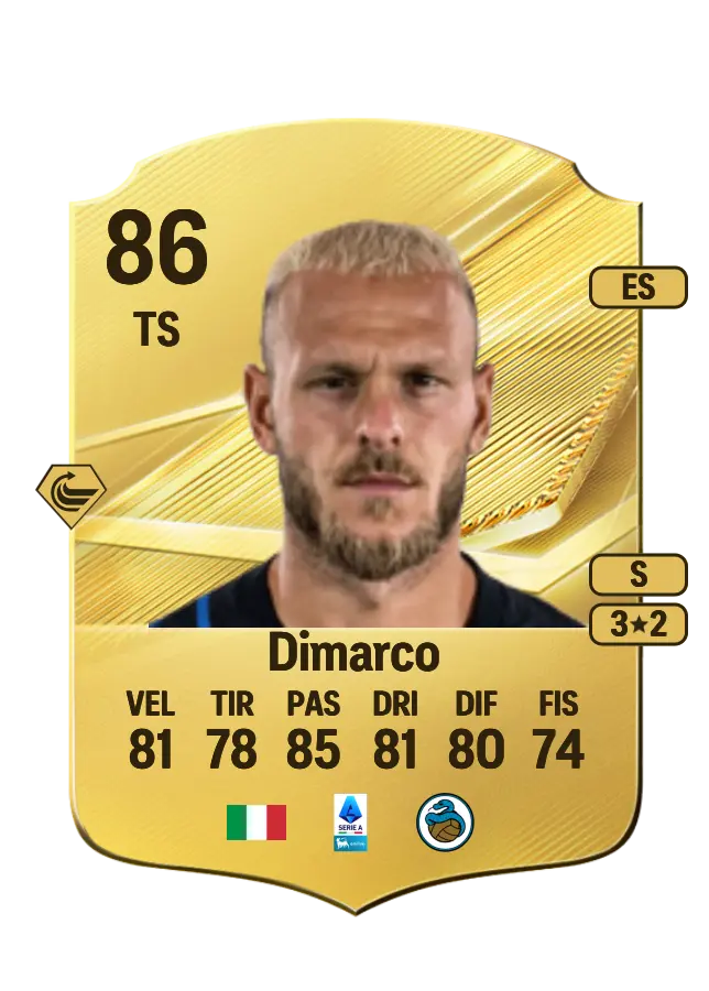 Federico Dimarco card