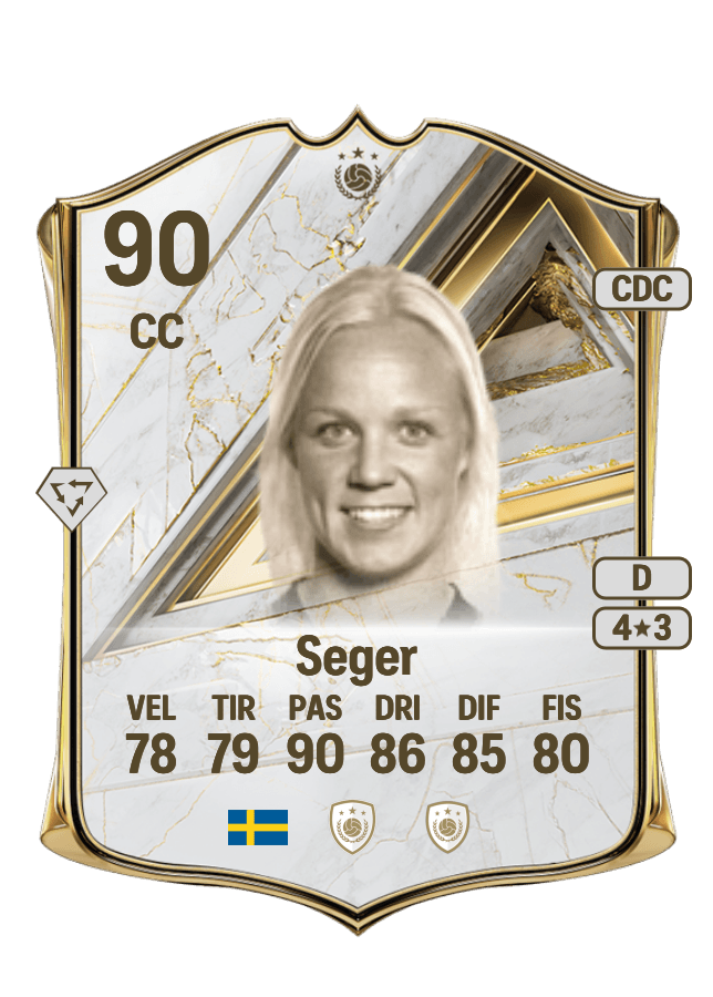 Caroline Seger card