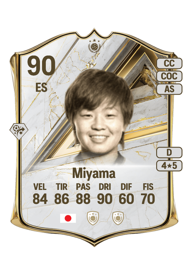 Aya Miyama card