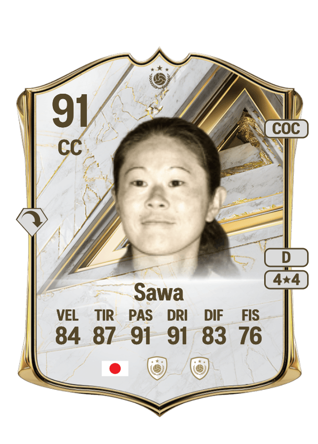 Homare Sawa card