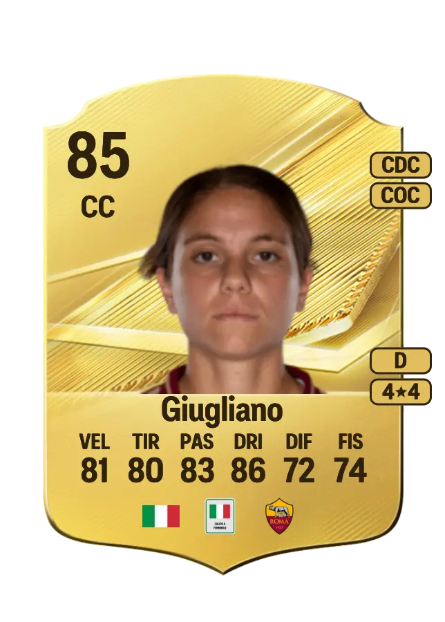 Manuela Giugliano card