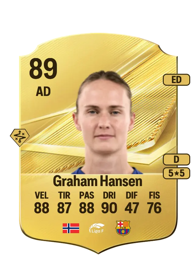 Caroline Graham Hansen card