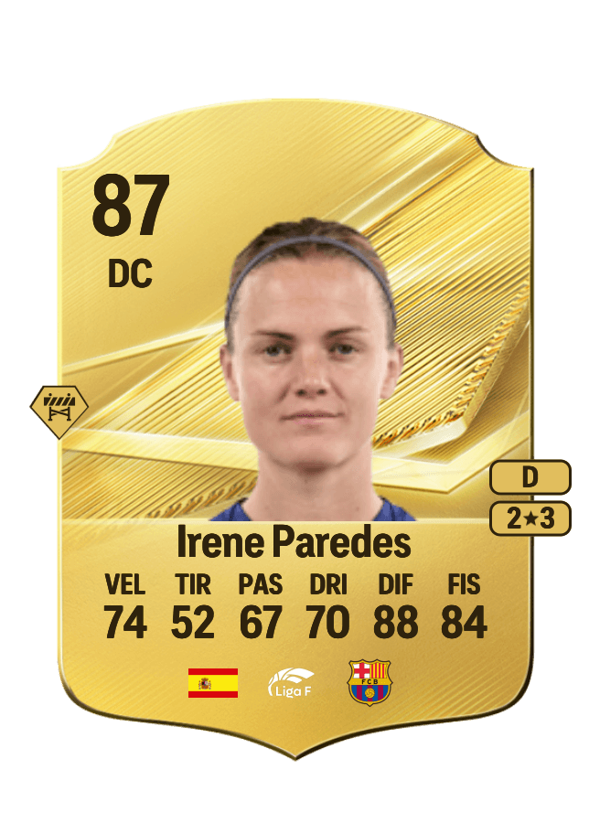 Irene Paredes card