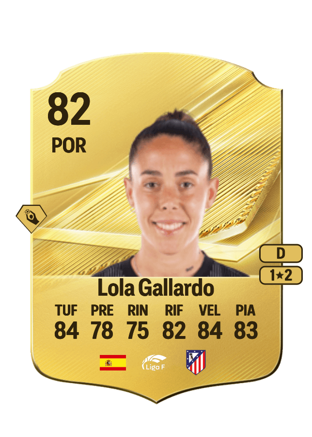 Lola Gallardo card