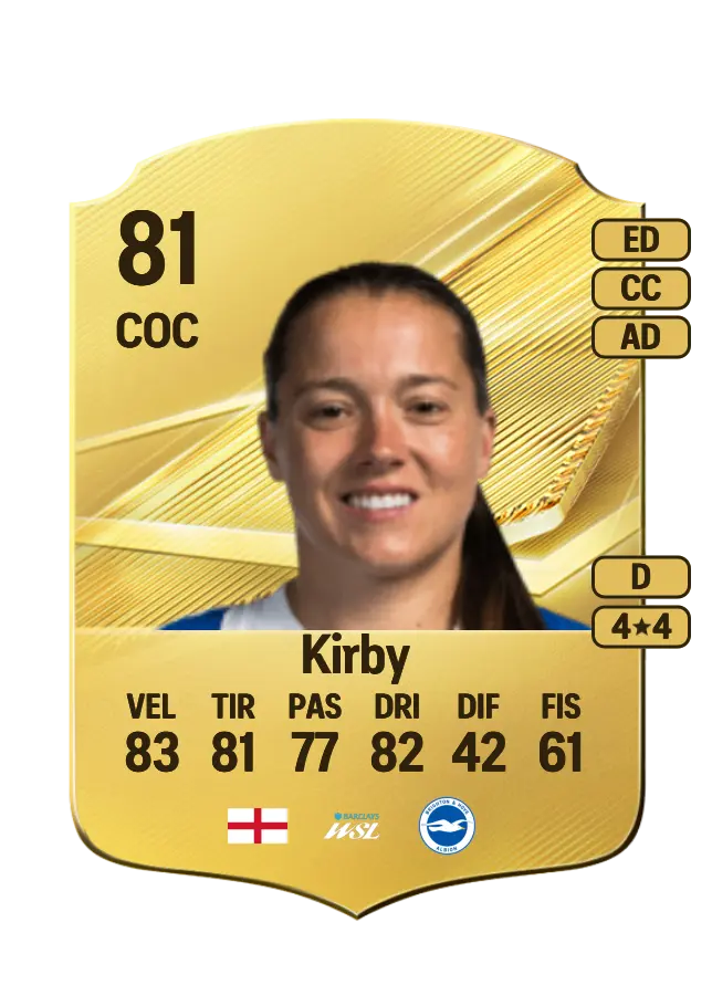 Fran Kirby card